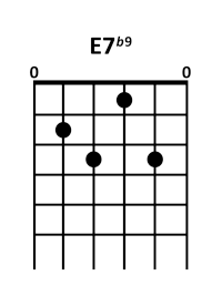akkoord E7♭9